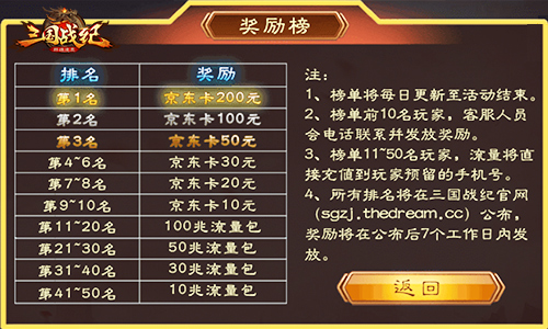 三国战纪群雄逐鹿图片4