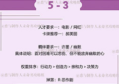恋与制作人许墨拍摄副本第五章5-3怎么过