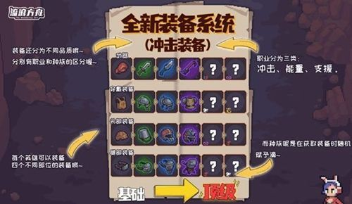 流浪方舟美杜莎核心带什么2