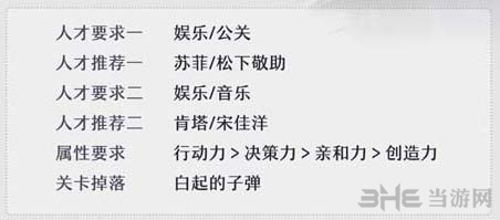 恋与制作人精英关卡3-2图片