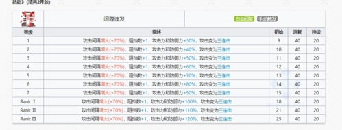 明日方舟图