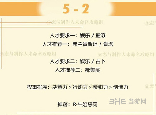 恋与制作人周棋洛拍摄副本5-2图片