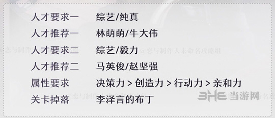 恋与制作人精英关卡3-6图片