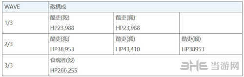 FGO雅戈泰自由本图片7