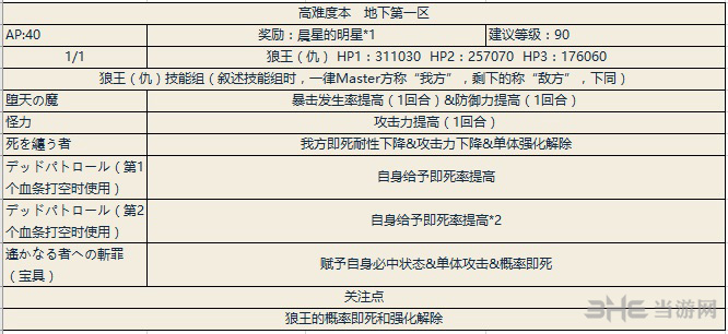 fgo地下第一区副本图片