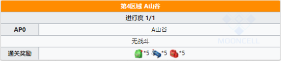 FGO夏日泳装复刻主线本配置8
