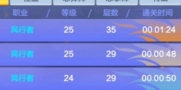 猎人手游职业刷图排行榜9
