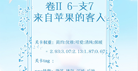 奇迹暖暖第二卷第六章支线7怎么过 来自苹果的客人高分S搭配攻略
