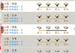 天涯明月刀手游金兰怎么读书 读书攻略详解