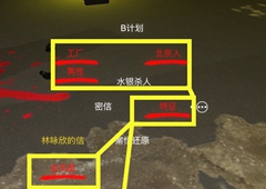 孙美琪疑案金凤凰真相线索关联方法