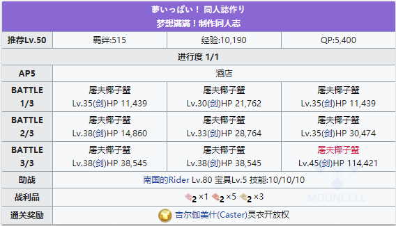 FGO泳装三期第二日昼配置2