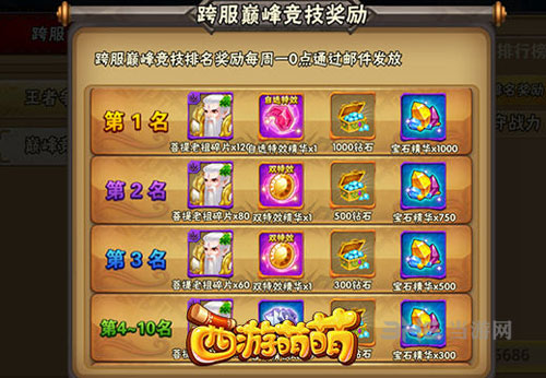 西游萌萌菩提老祖截图2