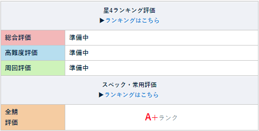 FGO泳装卡米拉2