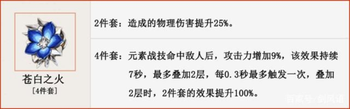 原神凯亚圣遗物苍白之火四件套图