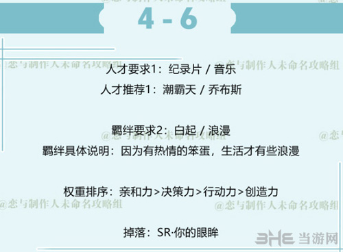 恋与制作人白起拍摄副本4-6图片