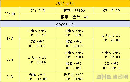 FGO泳装复刻光合金图片