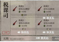 江南百景图所有建筑作用汇总
