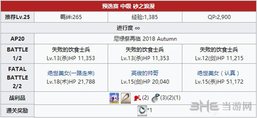 fgo尼禄祭三期预赛中级副本配置图片