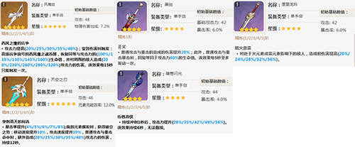 原神刻晴武器推荐