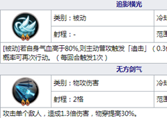 天地劫应奉仁值得培养吗 应奉仁五内加点及魂石搭配攻略详解