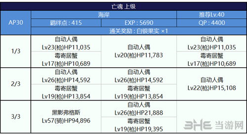 FGO泳装复刻海岸副本配置图片4