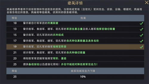 权力的游戏巢鸦塔效果图2