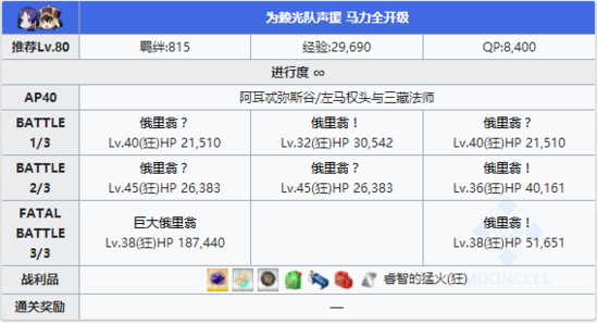 FGO夏日泳装复刻第四轮4