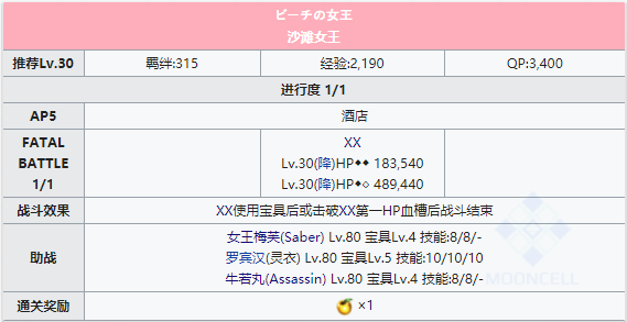 FGO泳装三期第三日昼