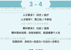 恋与制作人白起拍摄副本第三章3-4三星过图方法
