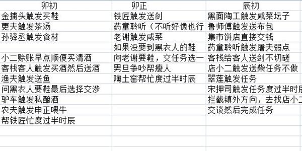 模拟江湖图片