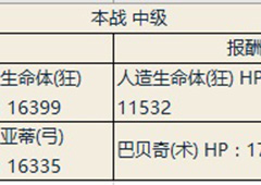 fgo尼禄祭三期正赛中级配置一览 正赛中级副本掉落介绍