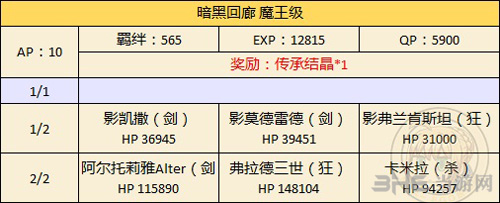 fgo万圣节二期复刻正义从者限定图片2