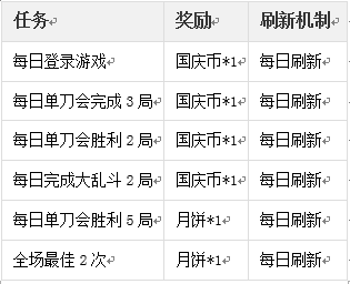 三国杀截图2