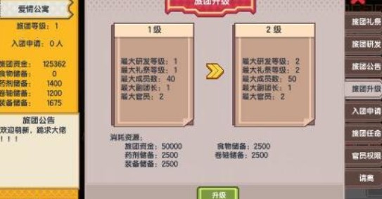 伊洛纳旅团图片2