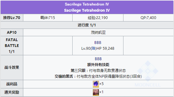 FGO泳装三期BBBOSS战
