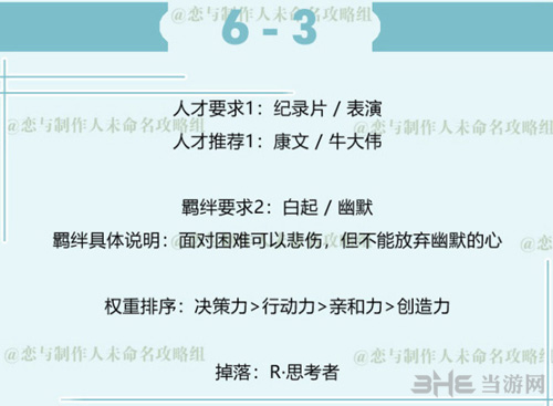 恋与制作人白起拍摄副本6-3图片