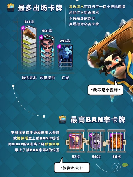 部落冲突:皇室战争图片10