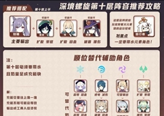 原神深境螺旋10层攻略 刻晴及达达利亚速通阵容详解