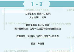 恋与制作人白起拍摄副本1-2攻略 白起1-2怎么过
