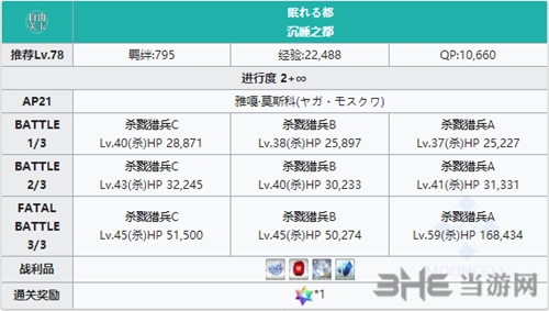 FGO2.1章雅嘎·莫斯科截图