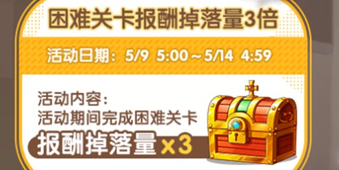 五一劳动节活动一览