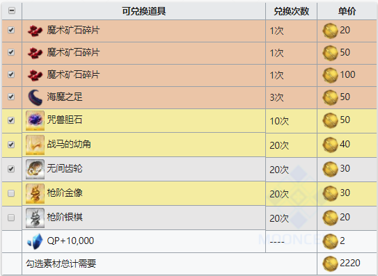 FGOFZ复刻枪之印章