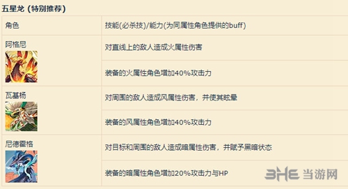 失落的龙约1