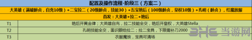fgo圣诞二期复刻3T阵容5