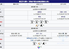 fgo赝作复刻第五节配置介绍 主线第五节掉落一览