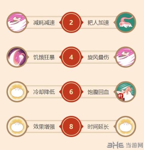 闹闹天宫猪八戒图片