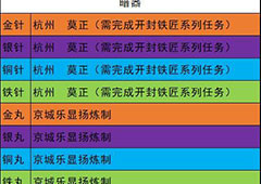 我的侠客暗器位置介绍 有哪些暗器