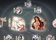 阴阳师帝释天关系图介绍 角色关系网一览