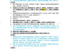 模拟江湖赤岸镇任务攻略 任务怎么做