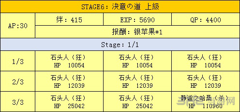 fgo万圣节二期复刻熔岩洞图片1